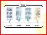 人教版九年級(jí)英語全一冊(cè) Unit 2 第5課時(shí)《Section B 2a-2e》課件+教案+學(xué)案+素材