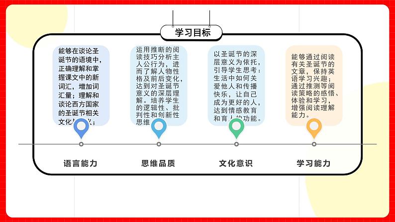 人教版九年级英语全一册 Unit 2 第5课时《Section B 2a-2e》课件+教案+学案+素材03