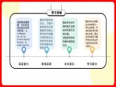人教版九年級(jí)英語全一冊(cè) Unit 2 第6課時(shí)《Section B 3a-Self Check》課件+教案+學(xué)案+素材