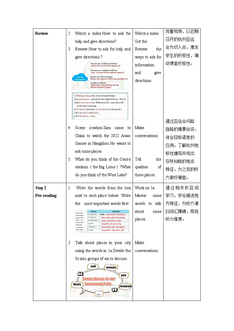 人教版九年级英语全一册 Unit 3 第4课时《Section B 1a-1e》课件+教案+学案+素材02
