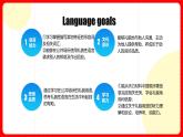 人教版九年级英语全一册 Unit 3 第4课时《Section B 1a-1e》课件+教案+学案+素材