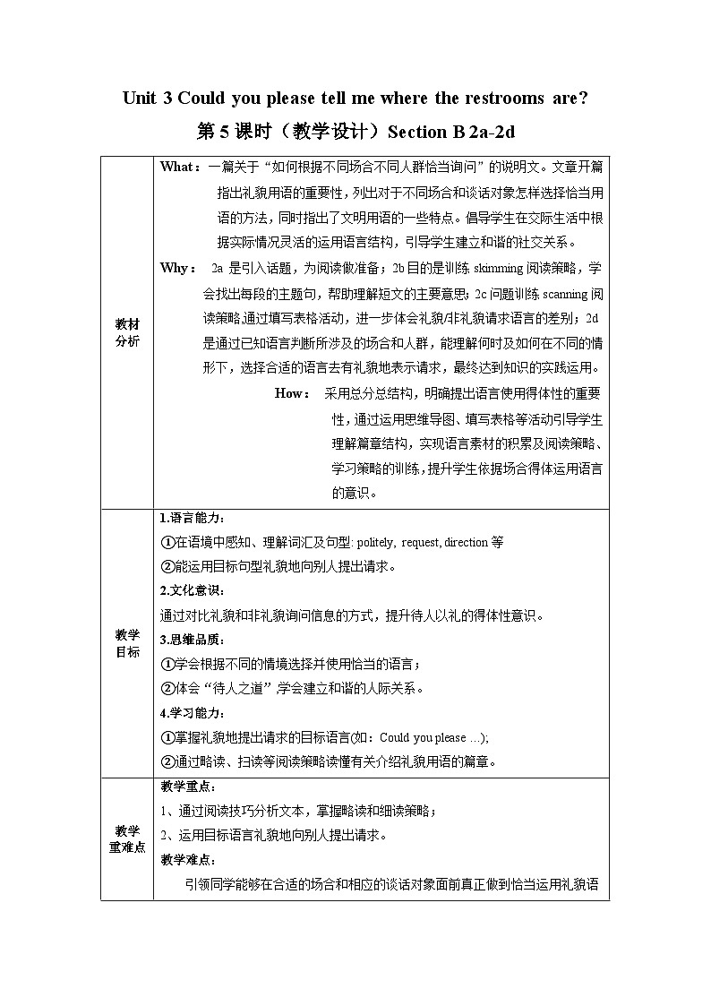 人教版九年级英语全一册 Unit 3 第5课时《SectionB 2a-2d》课件+教案+导学案+分层作业01