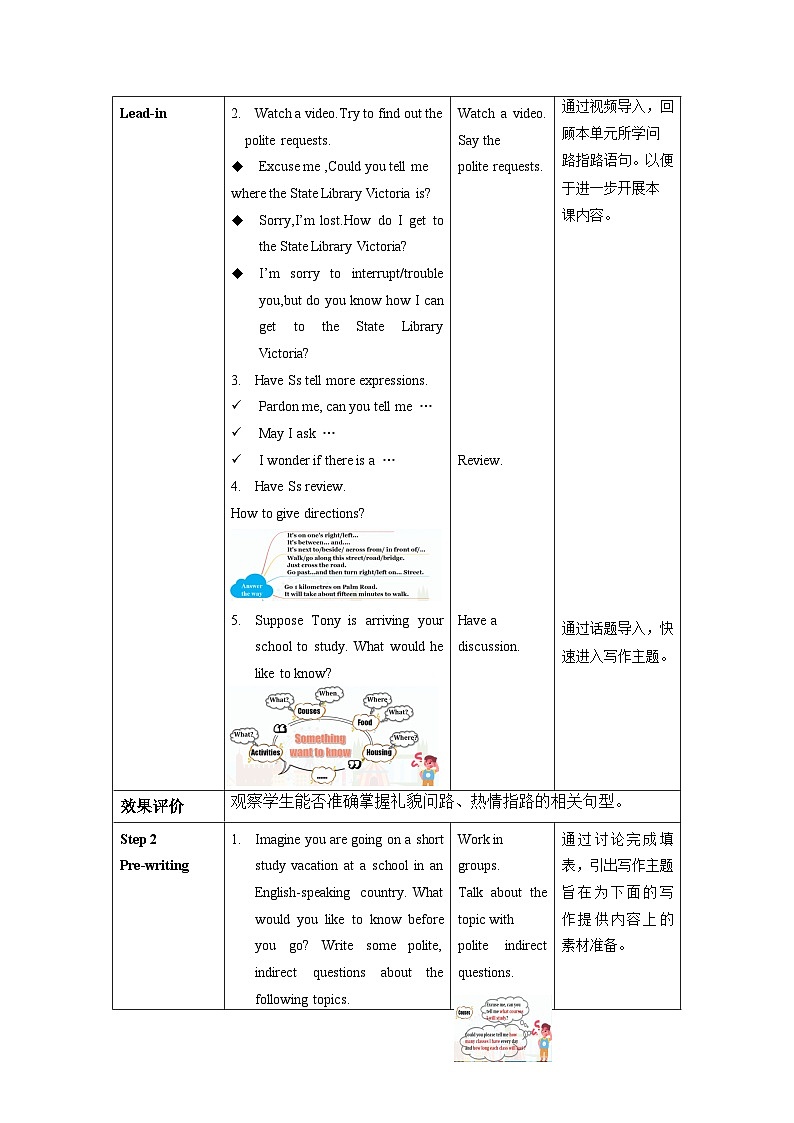 人教版九年级英语全一册 Unit 3 第6课时《SectionB 3a-Self Check》课件+教案+学案+素材02