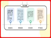 人教版九年级英语全一册 Unit 4 第1课时《Section A 1a-2d》课件+教案+学案+素材