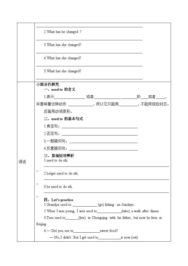 人教版九年级英语全一册 Unit 4 第3课时《Section A Grammar Foucus-4c》课件+教案+导学案+分层作业02
