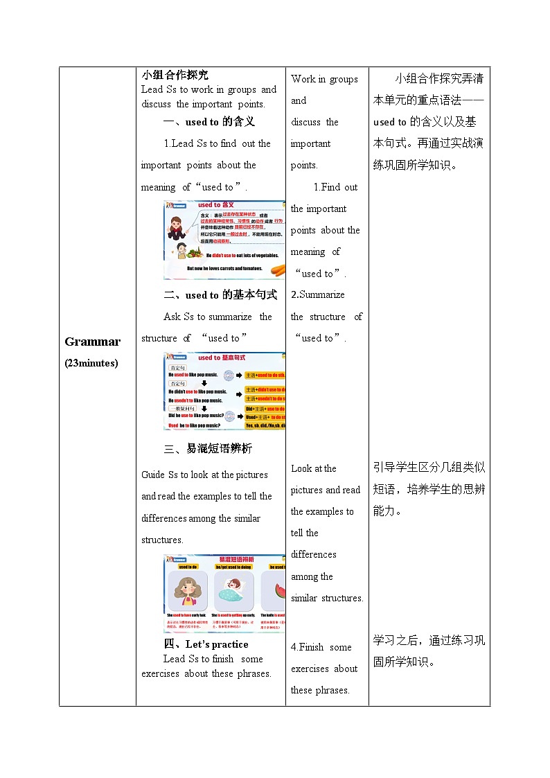 人教版九年级英语全一册 Unit 4 第3课时《Section A Grammar Foucus-4c》课件+教案+导学案+分层作业02