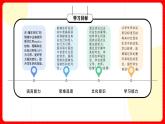 人教版九年級英語全一冊 Unit 4 第4課時《Section B1a-1e》課件+教案+學(xué)案+素材