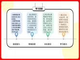 人教版九年級英語全一冊 Unit 4 第5課時《Section B 2a-2f 》課件+教案+學(xué)案+素材