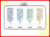人教版九年級英語全一冊 Unit 4 第6課時《Section B 3a-Self Check》課件+教案+導(dǎo)學(xué)案+分層作業(yè)