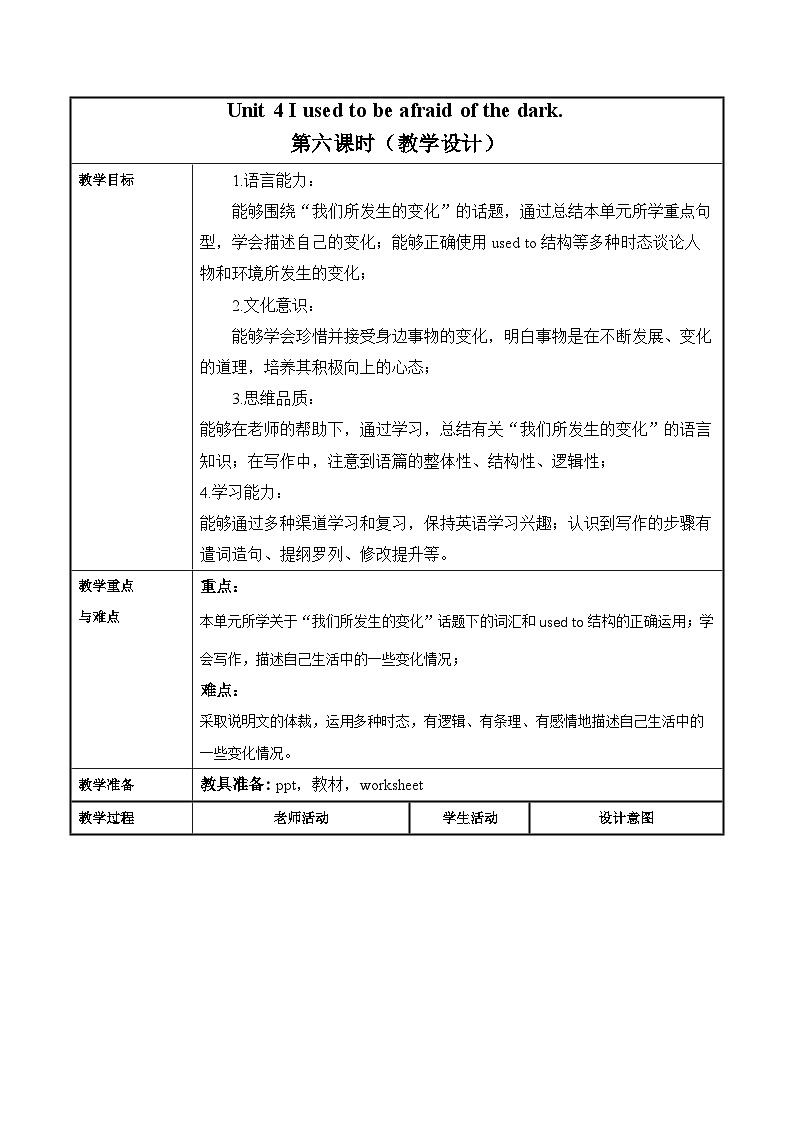 人教版九年级英语全一册 Unit 4 第6课时《Section B 3a-Self Check》课件+教案+导学案+分层作业01