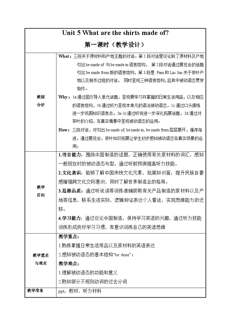 人教版九年级英语全一册 Unit 5 第1课时《Section A 1a-2d》课件+教案+学案+素材01