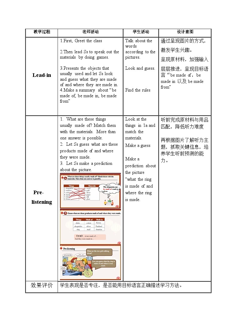 人教版九年级英语全一册 Unit 5 第1课时《Section A 1a-2d》课件+教案+学案+素材02