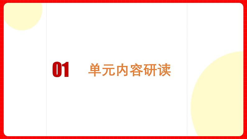 人教版九年级英语全一册 Unit 5 单元复习课件+单元解读课件+单元知识清单+单元测试03