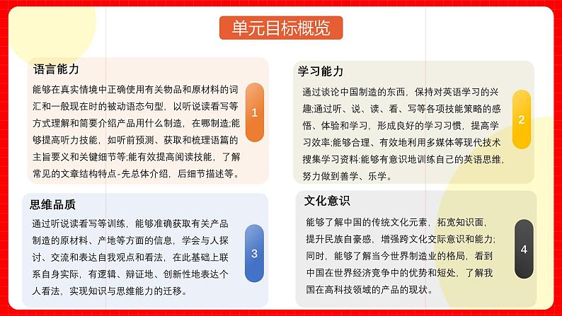 人教版九年级英语全一册 Unit 5 单元复习课件+单元解读课件+单元知识清单+单元测试06