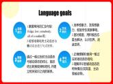 人教版九年级英语全一册 Unit 6 第3课时 (Grammar Focus -4c》课件+教案+导学案+分层作业+素材