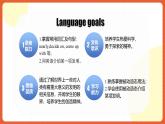 人教版九年级英语全一册 Unit 6 第6课时《SectionB 3a-Self Check》课件+教案+导学案+分层作业