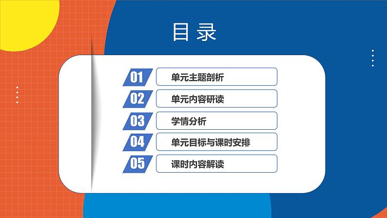 人教版九年级英语全一册 Unit 6 单元复习课件+单元解读课件+单元知识清单+单元测试02