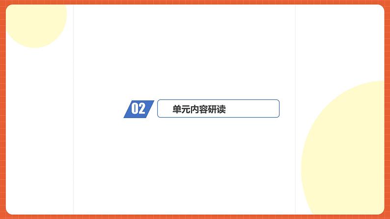 人教版九年级英语全一册 Unit 6 单元复习课件+单元解读课件+单元知识清单+单元测试07