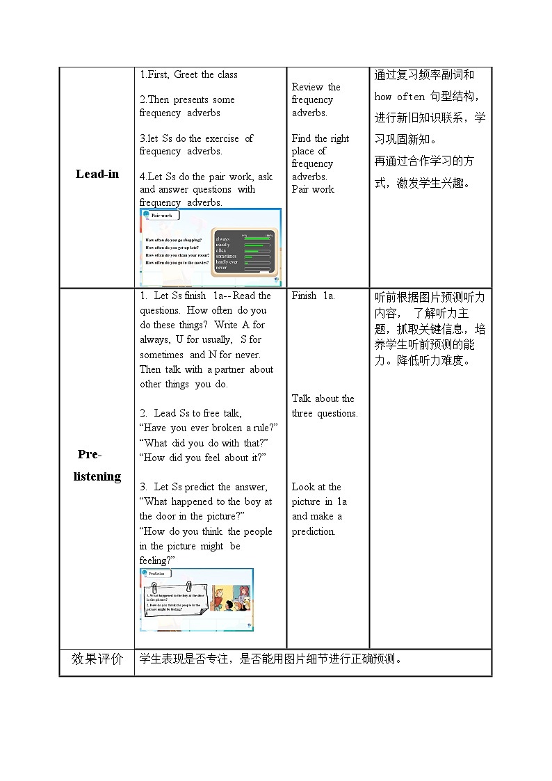 人教版九年级英语全一册 Unit 7 第4课时《Section B 1a-1e》课件+教案+导学案+分层作业02