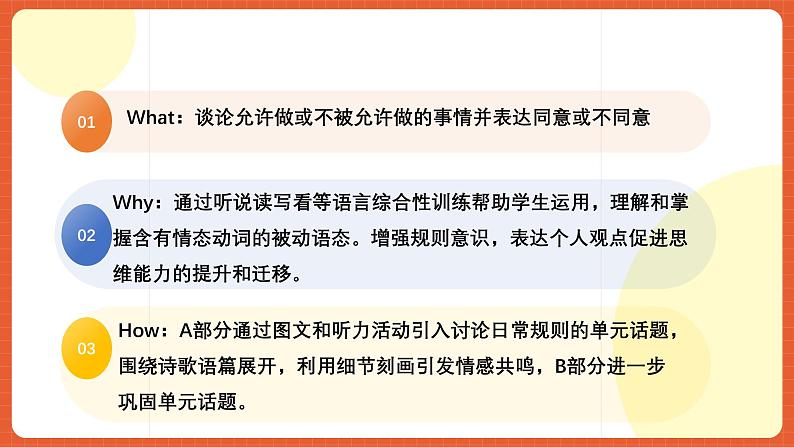 人教版九年级英语全一册 Unit 7 单元复习课件+单元解读课件+单元知识清单+单元测试05