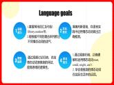 人教版九年级英语全一册 Unit 8 第3课时 (Grammar Focus -4c》课件+教案+导学案+分层作业+素材