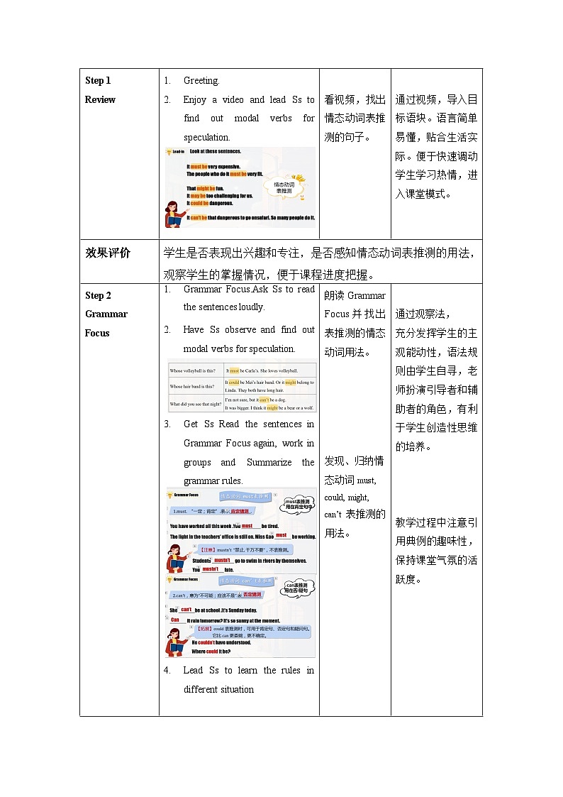 人教版九年级英语全一册 Unit 8 第3课时 (Grammar Focus -4c》课件+教案+导学案+分层作业+素材02