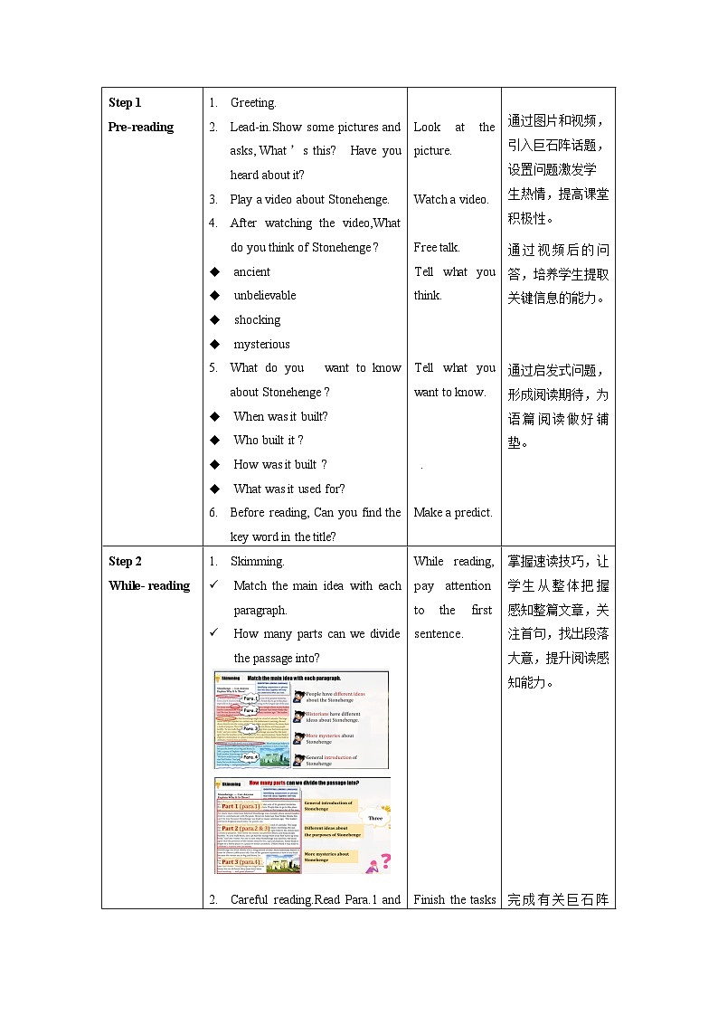 人教版九年级英语全一册 Unit 8 第5课时 (Section B 2a-2e》课件+教案+导学案+分层作业+素材02