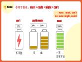 人教版九年级英语全一册 Unit 8 第6课时《SectionB 3a-Self Check》课件+教案+导学案+分层作业