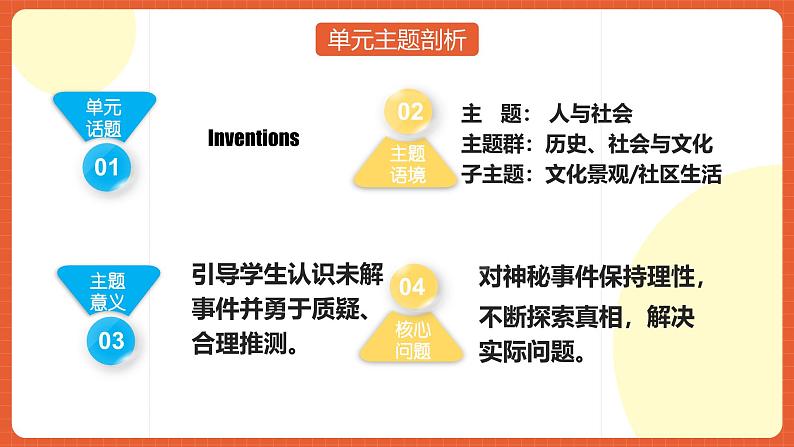 人教版九年级英语全一册 Unit 8 单元复习课件+单元解读课件+单元知识清单+单元测试04