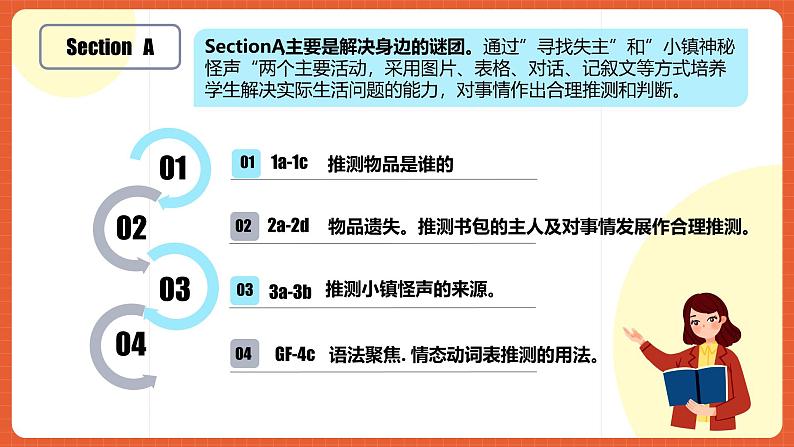 人教版九年级英语全一册 Unit 8 单元复习课件+单元解读课件+单元知识清单+单元测试08