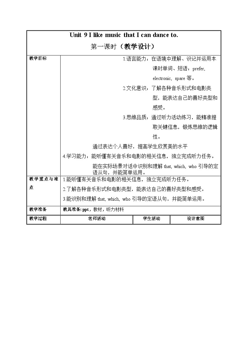人教版九年级英语全一册 Unit 9 第1课时 (Section A 1a-2d》课件+教案+导学案+分层作业+素材01