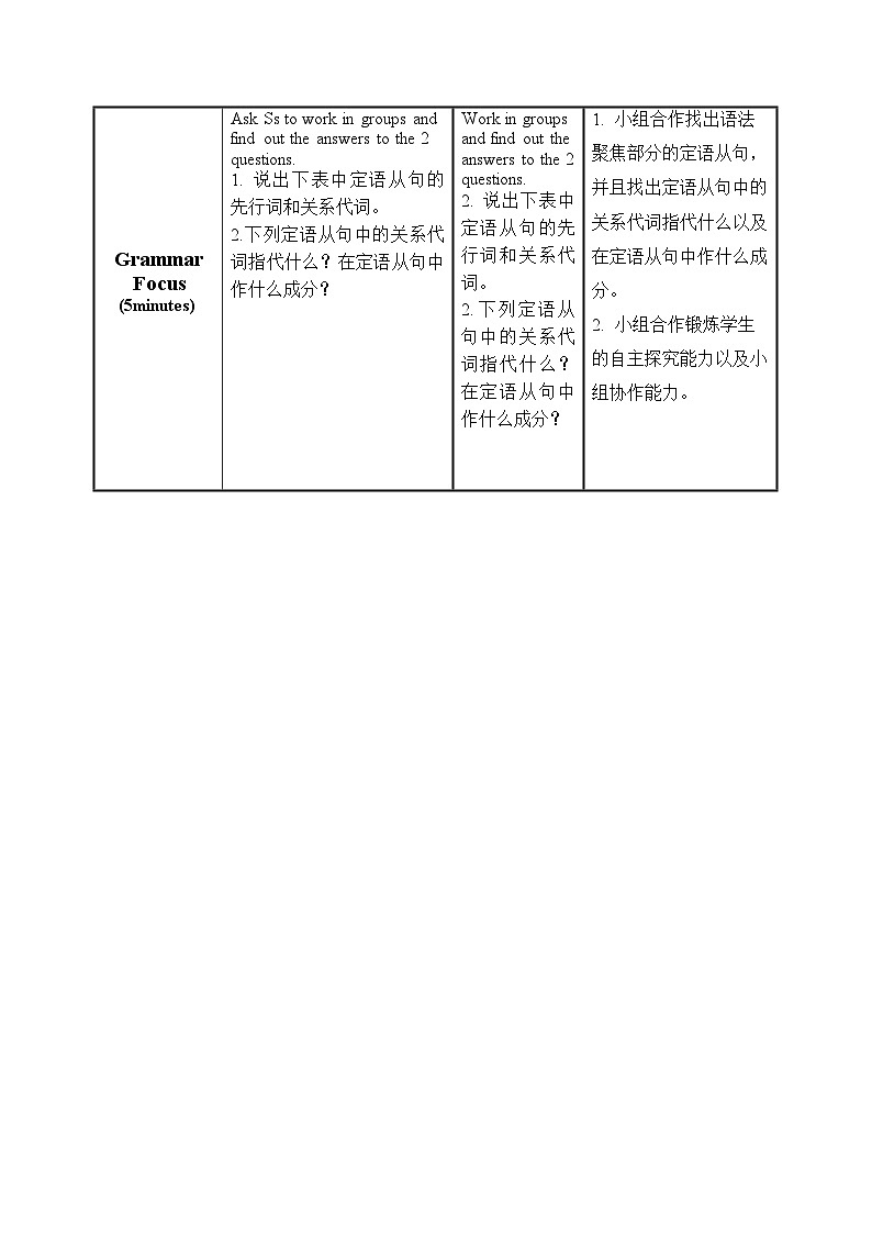 人教版九年级英语全一册 Unit 9 第3课时 (Section A Grammar Focus》课件+教案+导学案+分层作业+素材02