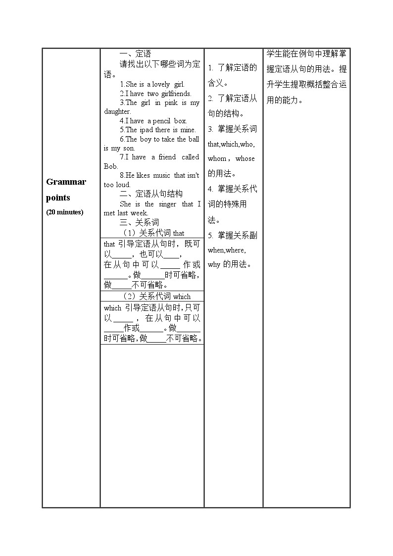 人教版九年级英语全一册 Unit 9 第3课时 (Section A Grammar Focus》课件+教案+导学案+分层作业+素材03