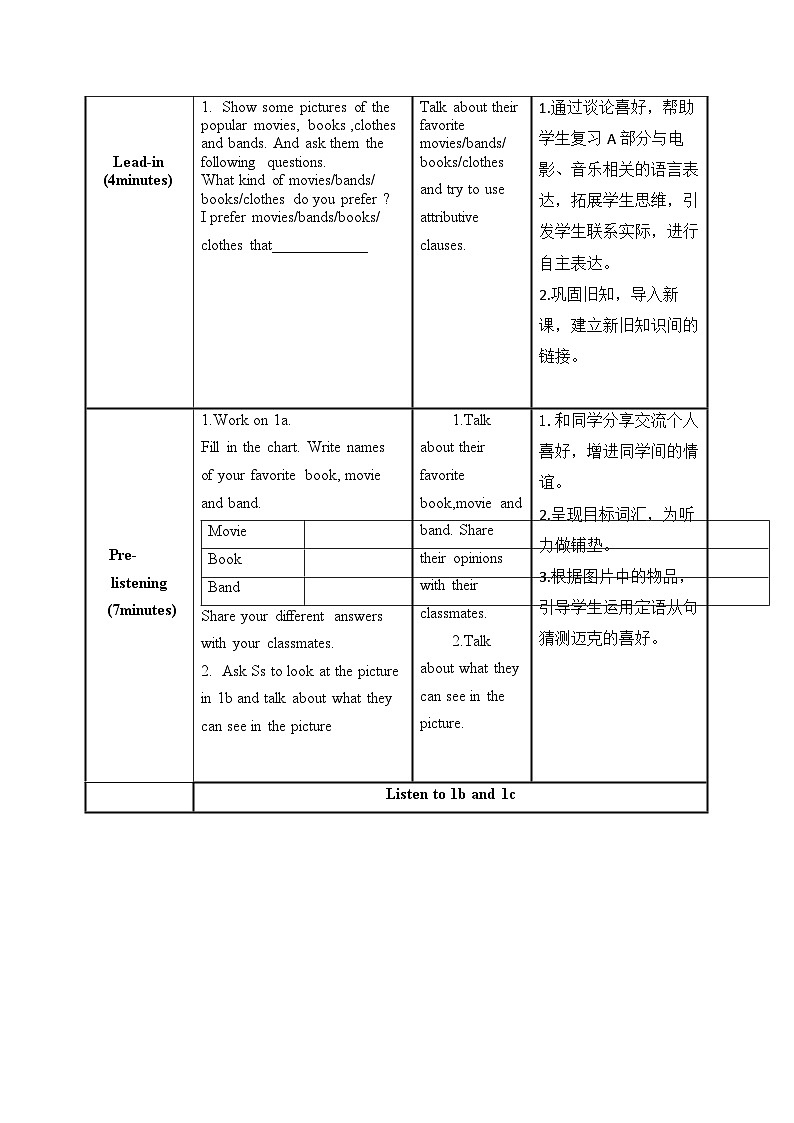 人教版九年级英语全一册 Unit 9 第4课时 (Section B 1a-1d》课件+教案+导学案+分层作业+素材02