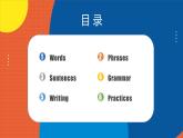 人教版九年级英语全一册 Unit 9 单元复习课件+单元解读课件+单元知识清单+单元测试