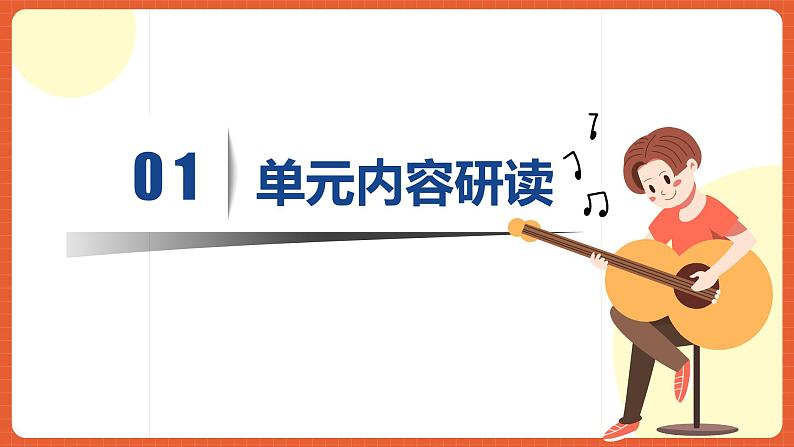 人教版九年级英语全一册 Unit 9 单元复习课件+单元解读课件+单元知识清单+单元测试03