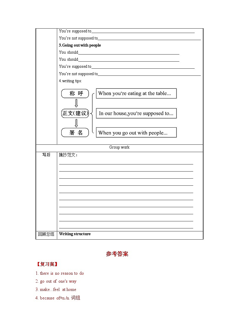 人教版九年级英语全一册 Unit 10 第6课时《Section B 3a-Self Check》课件+教案+导学案+分层作业02