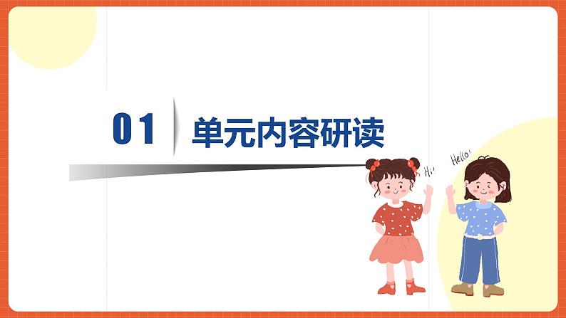 人教版九年级英语全一册 Unit 10 单元复习课件+单元解读课件+单元知识清单+单元检测03