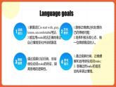 人教版九年级英语全一册 Unit 11 第3课时《Grammar Focus -4c》课件+教案+导学案+分层作业