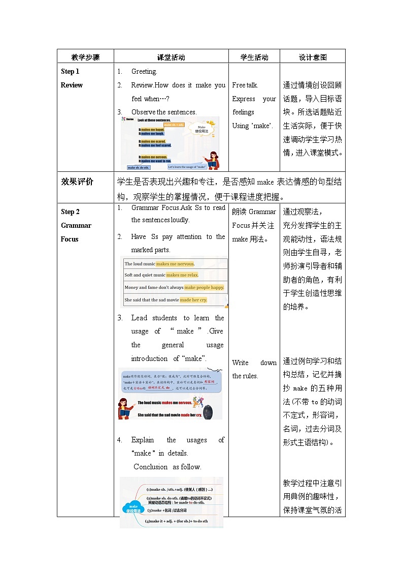 人教版九年级英语全一册 Unit 11 第3课时《Grammar Focus -4c》课件+教案+导学案+分层作业02