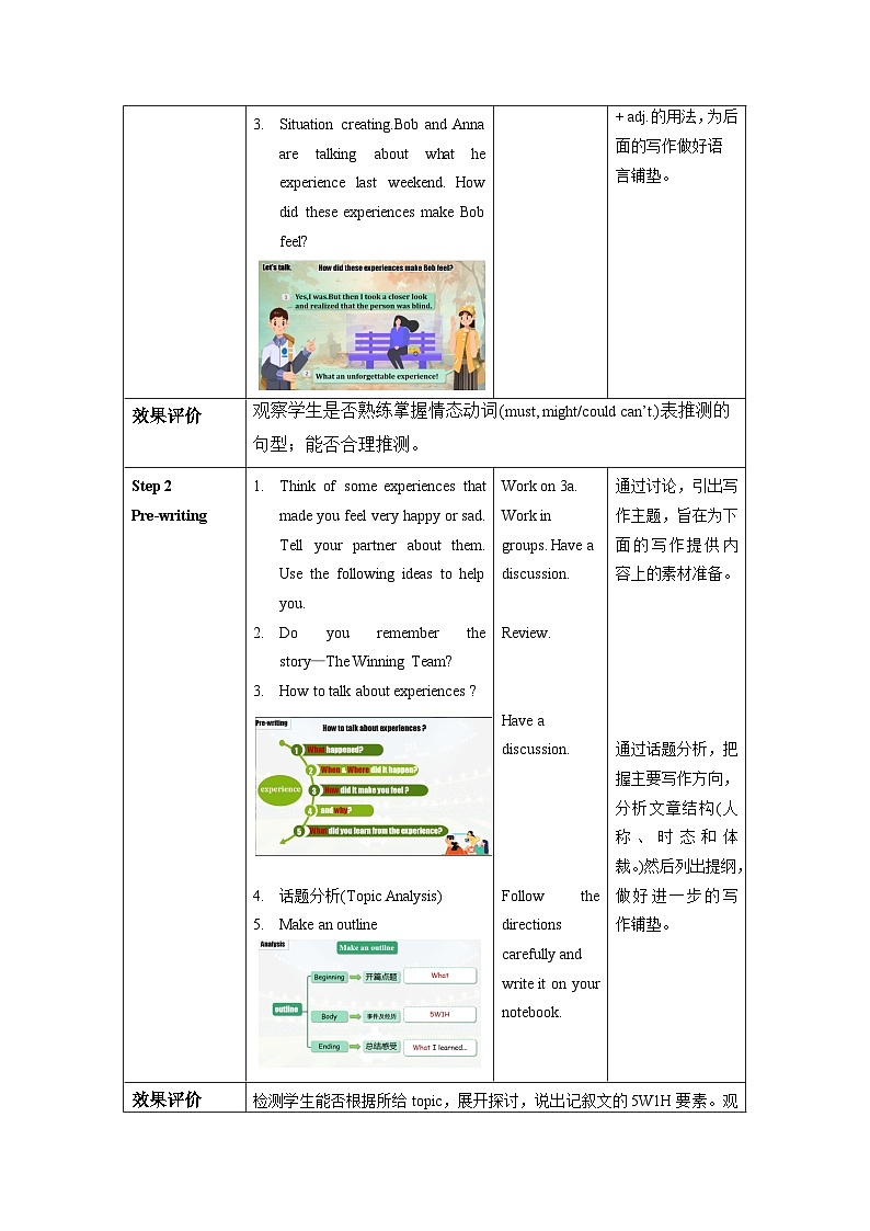 人教版九年级英语全一册 Unit 11 第6课时《SectionB 3a-Self Check》课件+教案+导学案+分层作业02