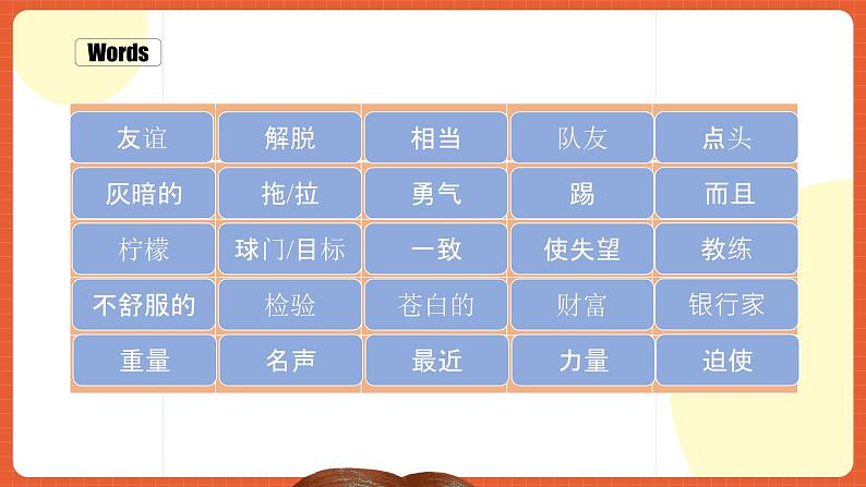 人教版九年级英语全一册 Unit 11  单元复习课件+单元解读课件+单元知识清单+单元检测04