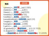 人教版九年级英语全一册 Unit 11  单元复习课件+单元解读课件+单元知识清单+单元检测