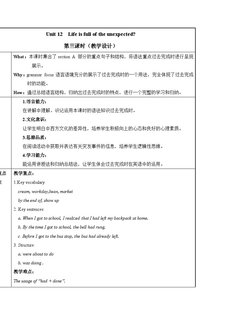 人教版九年级英语全一册 Unit 12 第3课时《Section A Grammar-4c》课件+教案+导学案+分层作业+素材01