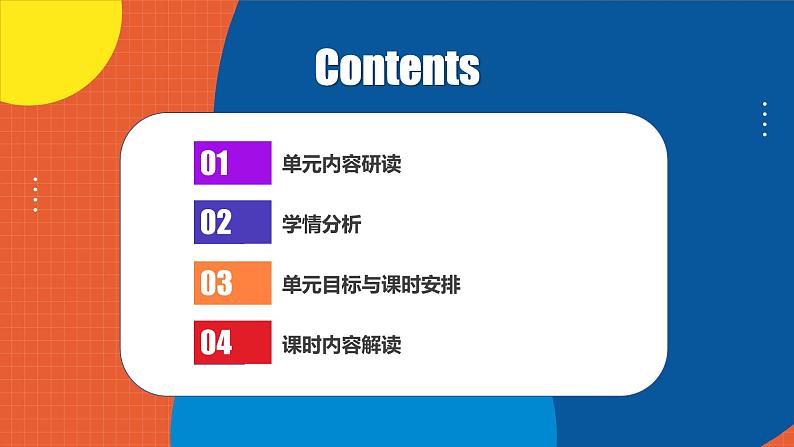 人教版九年级英语全一册 Unit 12 单元复习课件+单元解读课件+单元知识清单+单元测试02