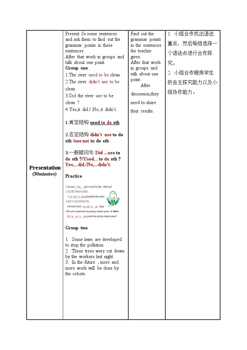 人教版九年级英语全一册 Unit 13 第3课时《Section A Grammar Focus》课件+教案+导学案+分层作业+素材02
