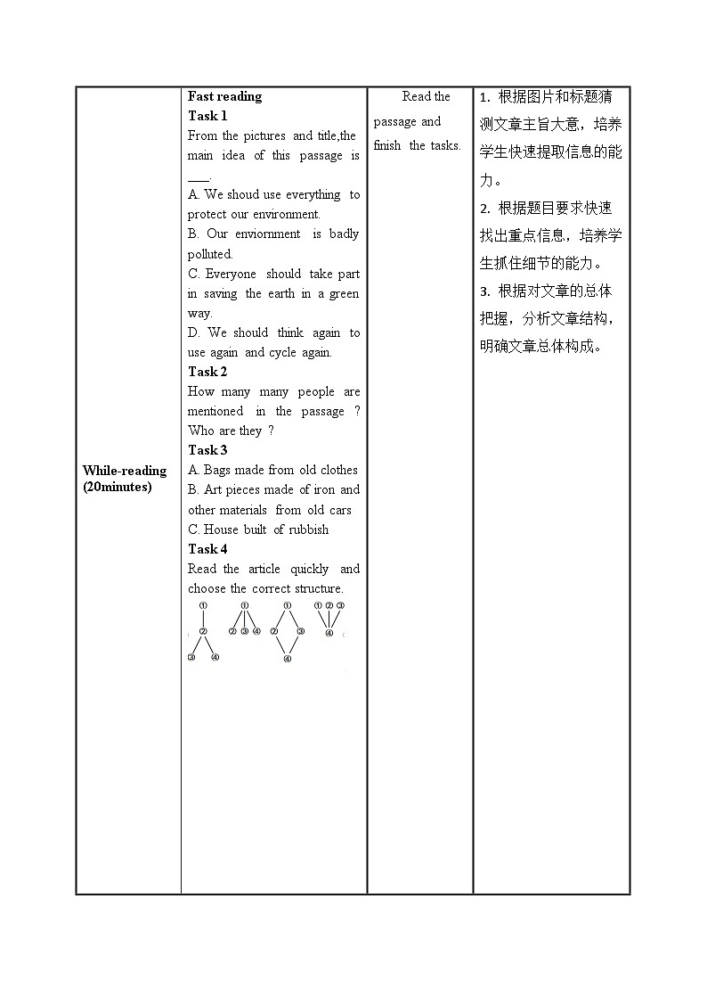 人教版九年级英语全一册 Unit 13 第5课时《Section B 2a-2e》课件+教案+导学案+分层作业+素材02