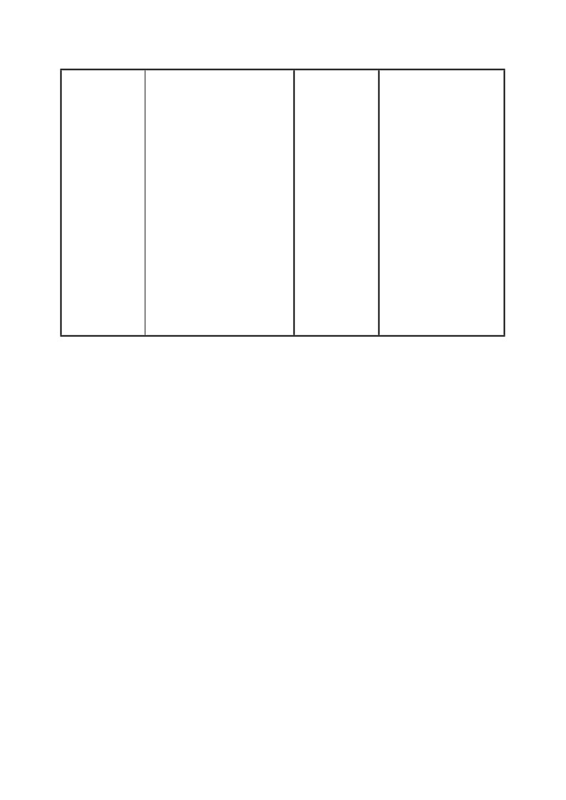 人教版九年级英语全一册 Unit 13 第5课时《Section B 2a-2e》课件+教案+导学案+分层作业+素材03