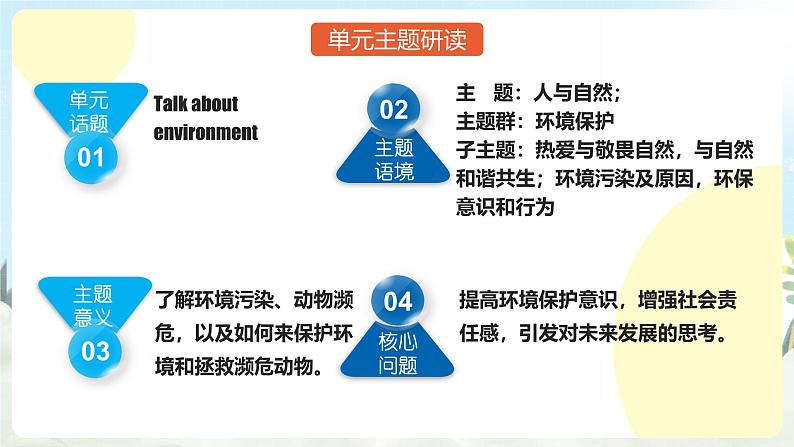 人教版九年级英语全一册 Unit 13 单元复习课件+单元解读课件+单元知识清单+单元检测05