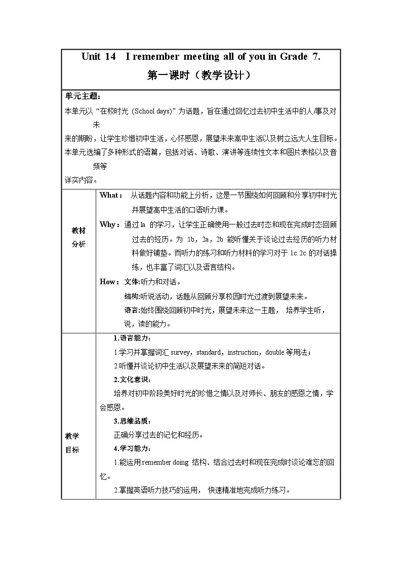 人教版九年级英语全一册 Unit 14 第1课时《Section A 1a-2d》课件+教案+导学案+分层作业01